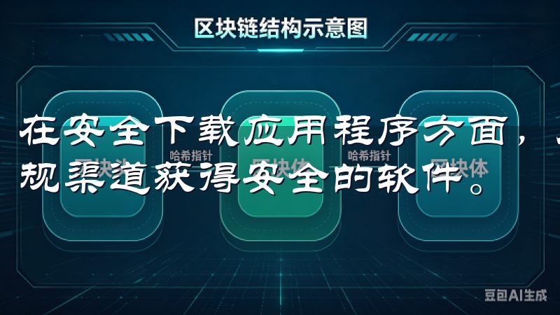 在安全下载应用程序方面，用户最常见的担忧是是否可以通过正规渠道获得安全的软件。