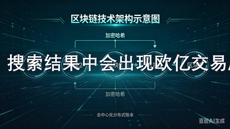 搜索结果中会出现欧亿交易所APP，点击其图标进入详情页。