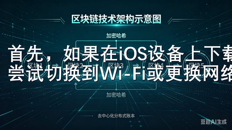 首先，如果在iOS设备上下载时遇到问题，可能是网络问题，尝试切换到Wi-Fi或更换网络连接。