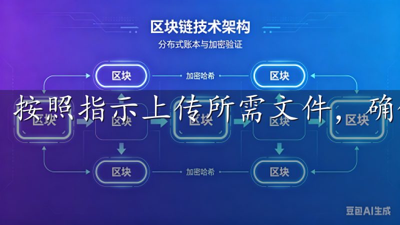按照指示上传所需文件，确保规格符合要求。
