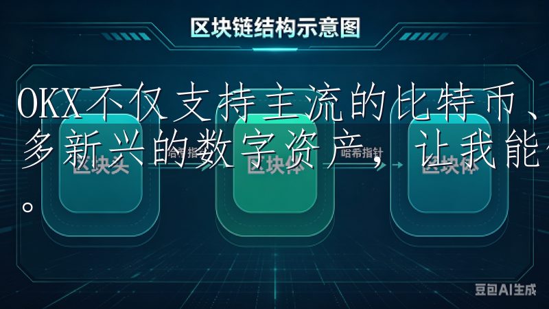 OKX不仅支持主流的比特币、以太坊等加密货币，还涵盖了许多新兴的数字资产，让我能够轻松地进行多样化的投资组合管理。