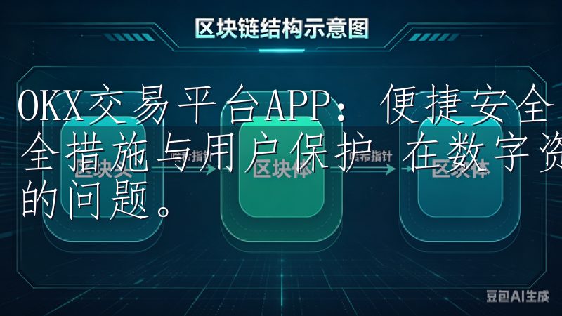 OKX交易平台APP：便捷安全的数字资产交易体验 - 安全措施与用户保护 在数字资产交易中，安全性始终是我最关心的问题。
