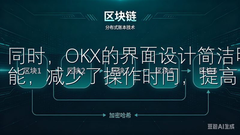同时，OKX的界面设计简洁明了，让我能够迅速找到所需的功能，减少了操作时间，提高了交易效率。