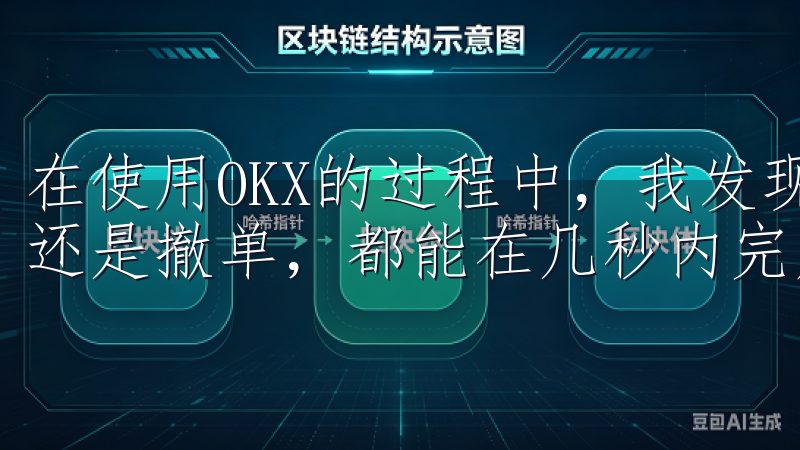 在使用OKX的过程中，我发现其交易速度非常快，无论是下单还是撤单，都能在几秒内完成。