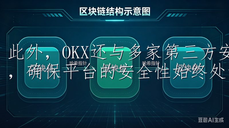 此外，OKX还与多家第三方安全机构合作，定期进行安全审计，确保平台的安全性始终处于行业领先水平。