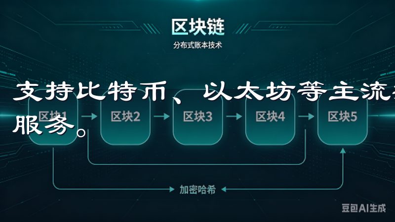 支持比特币、以太坊等主流数字资产,提供快速交易和专业客户服务。