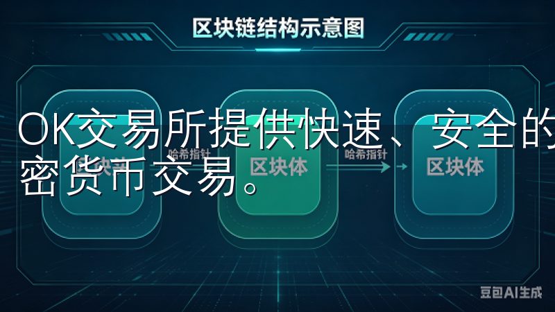 OK交易所提供快速、安全的下载服务，助您轻松注册并开始加密货币交易。