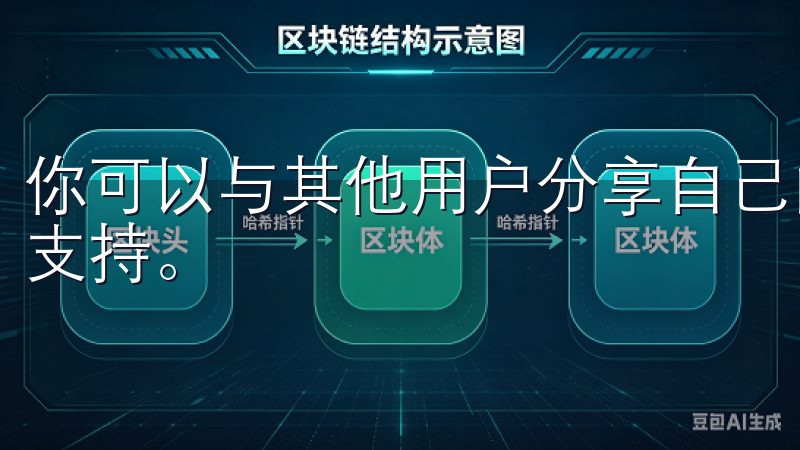 你可以与其他用户分享自己的健身成果和饮食心得，互相鼓励和支持。