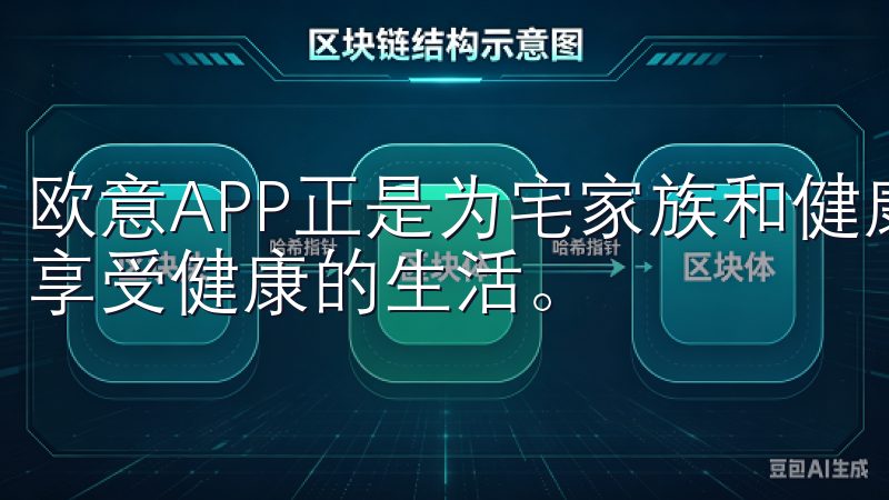 欧意APP正是为宅家族和健康达人量身定制的，它让宅家也能享受健康的生活。