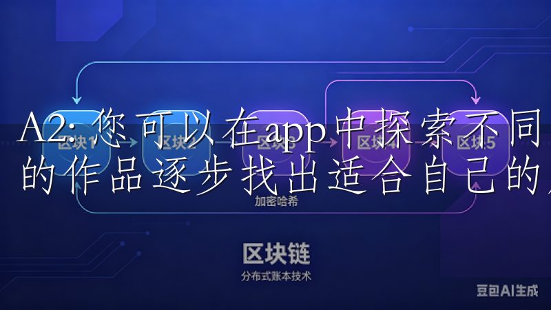 A2: 您可以在app中探索不同的设计案例，通过收藏喜欢的作品逐步找出适合自己的风格。