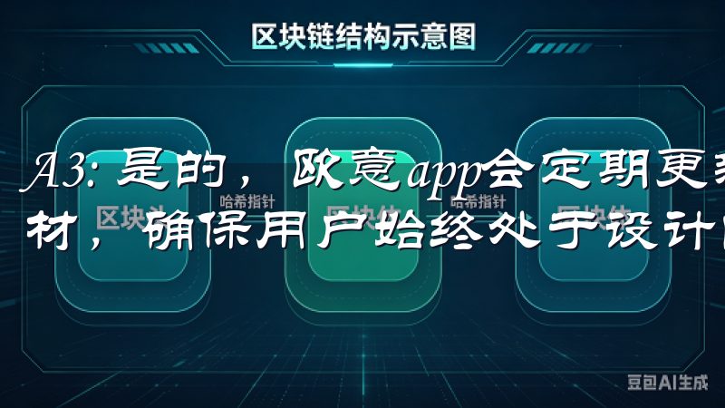 A3: 是的，欧意app会定期更新家居设计的最新趋势和素材，确保用户始终处于设计的前沿。