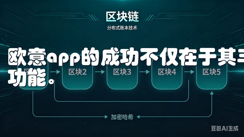 欧意app的成功不仅在于其丰富的设计资源,更在于其强大的功能。