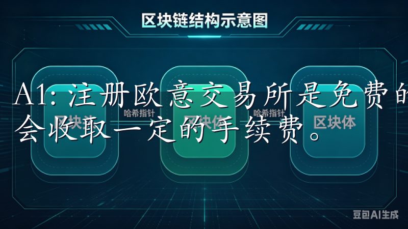 A1: 注册欧意交易所是免费的，但在进行交易时，平台可能会收取一定的手续费。