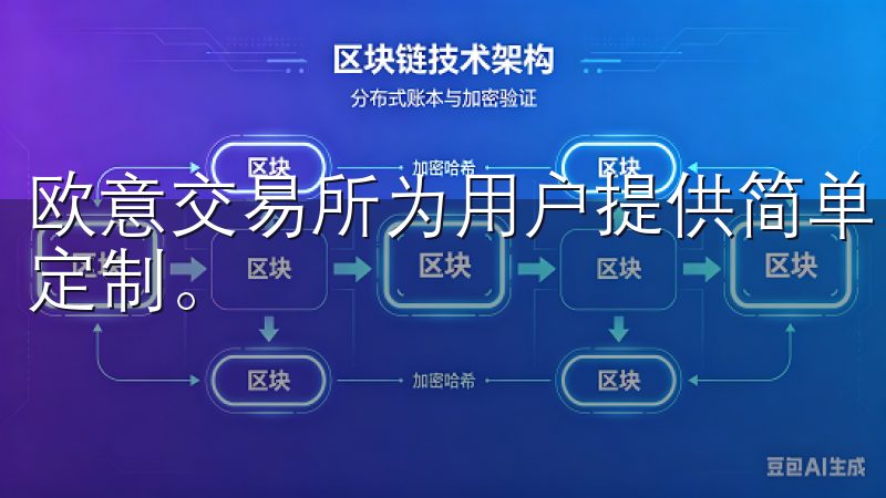 欧意交易所为用户提供简单、直观的界面，似乎是为初学者量身定制。