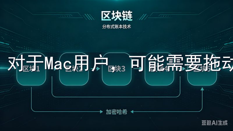 对于Mac用户，可能需要拖动图标到应用程序文件夹中。