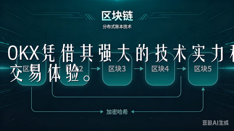 OKX凭借其强大的技术实力和优化设计，为用户提供了极速的交易体验。
