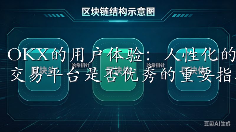 OKX的用户体验：人性化的设计与服务 用户体验是衡量一个交易平台是否优秀的重要指标。