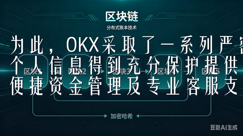 为此，OKX采取了一系列严密的安全措施，确保用户的资金和个人信息得到充分保护提供多种金融产品交易、实时市场分析、便捷资金管理及专业客服支持。