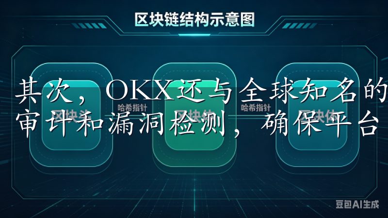 其次，OKX还与全球知名的网络安全公司合作，定期进行安全审计和漏洞检测，确保平台的安全性始终处于行业领先水平。