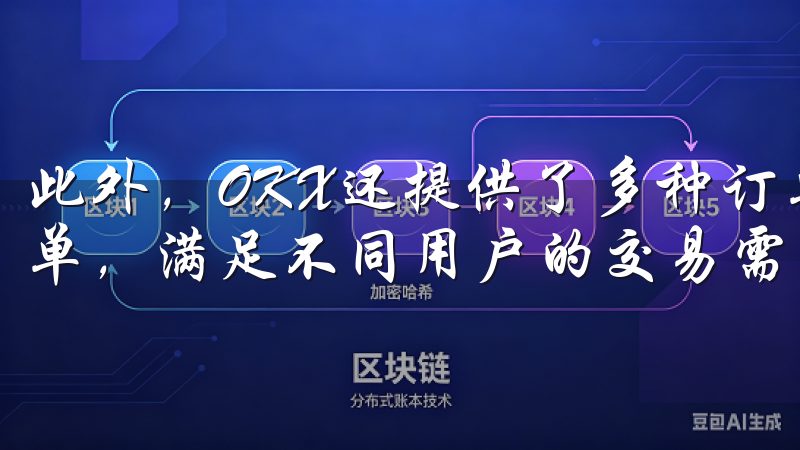 此外，OKX还提供了多种订单类型，如限价单、市价单和止损单，满足不同用户的交易需求。