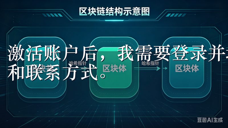 激活账户后，我需要登录并填写个人信息，包括姓名、出生日期和联系方式。