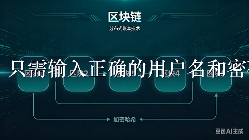 只需输入正确的用户名和密码，即可进入交易界面。