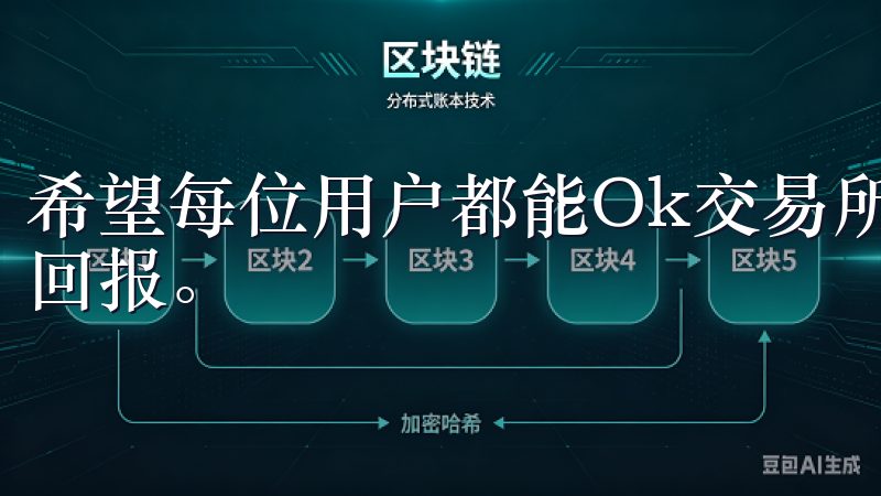 希望每位用户都能Ok交易所找到合适的投资机会，收获满意的回报。