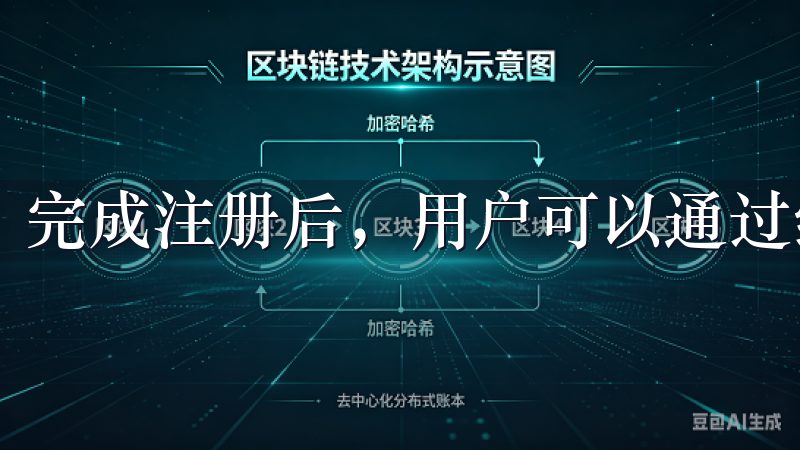 完成注册后，用户可以通过绑定银行卡或者数字钱包进行充值。