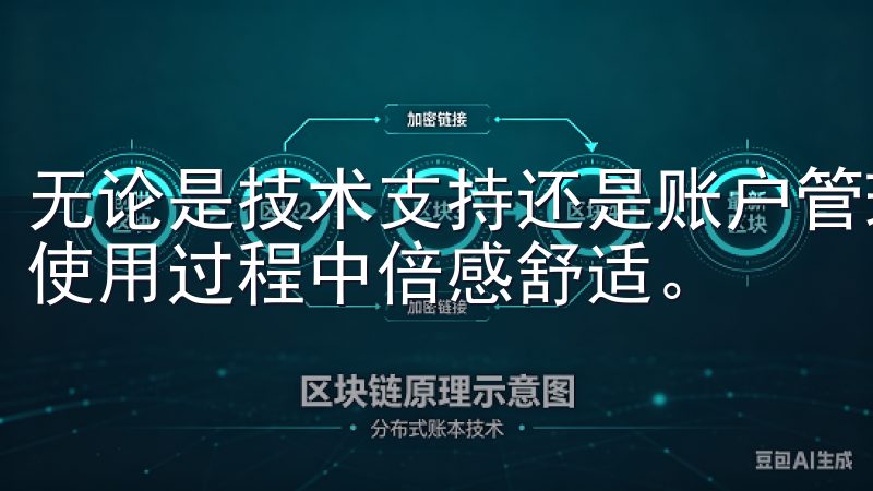 无论是技术支持还是账户管理，客服人员会及时回应，让用户在使用过程中倍感舒适。