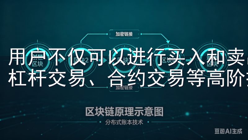 用户不仅可以进行买入和卖出等基本交易，还能参与数字货币的杠杆交易、合约交易等高阶操作，满足不同层次投资者的需求。