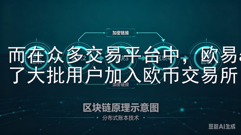 而在众多交易平台中，欧易app凭借其安全性和便捷性，吸引了大批用户加入欧币交易所，开启您的加密货币投资之旅。
