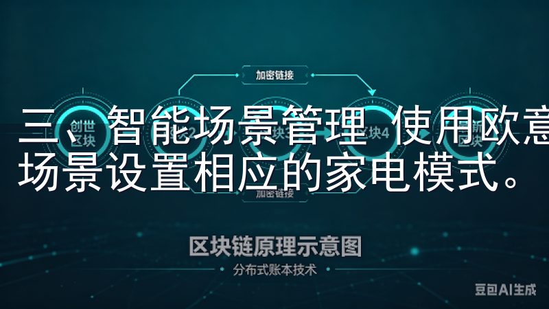 三、智能场景管理 使用欧意APP，你还可以根据不同的生活场景设置相应的家电模式。