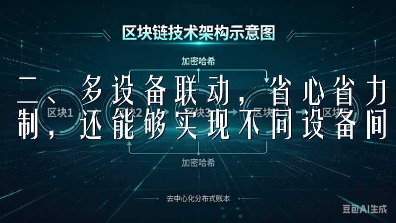 二、多设备联动，省心省力 欧意APP不仅支持多种家电的控制，还能够实现不同设备间的联动。