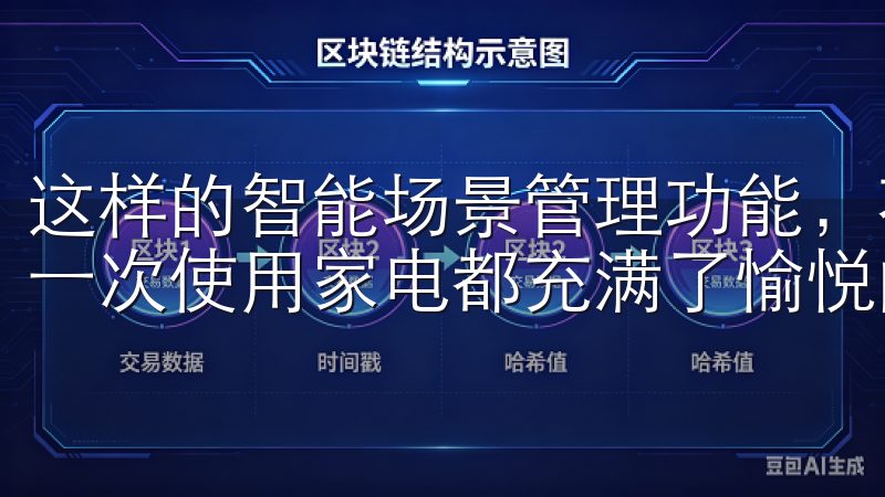 这样的智能场景管理功能，不仅让我们的生活更加高效，也让每一次使用家电都充满了愉悦的体验。