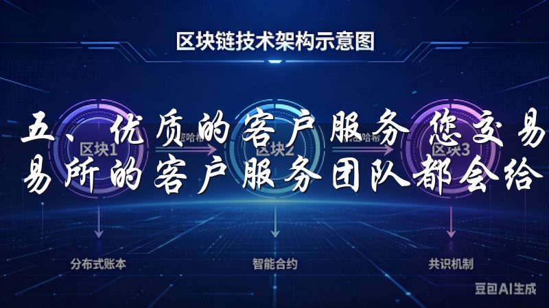 五、优质的客户服务 您交易过程中遇到什么问题，选择欧易交易所的客户服务团队都会给予及时和专业的帮助。