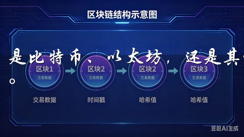 是比特币、以太坊，还是其他新兴的数字货币，您都能这里找到。