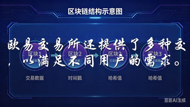 欧易交易所还提供了多种交易模式，包括现货交易、杠杆交易等，以满足不同用户的需求。