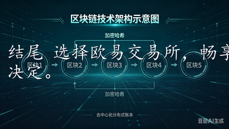 结尾 选择欧易交易所，畅享多种虚拟货币交易体验，是明智的决定。