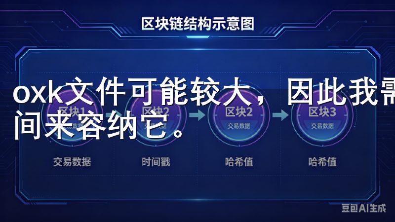 oxk文件可能较大，因此我需要确保我的设备有足够的存储空间来容纳它。