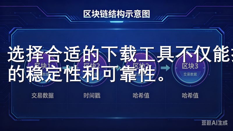 选择合适的下载工具不仅能提高下载速度，还能确保下载过程中的稳定性和可靠性。