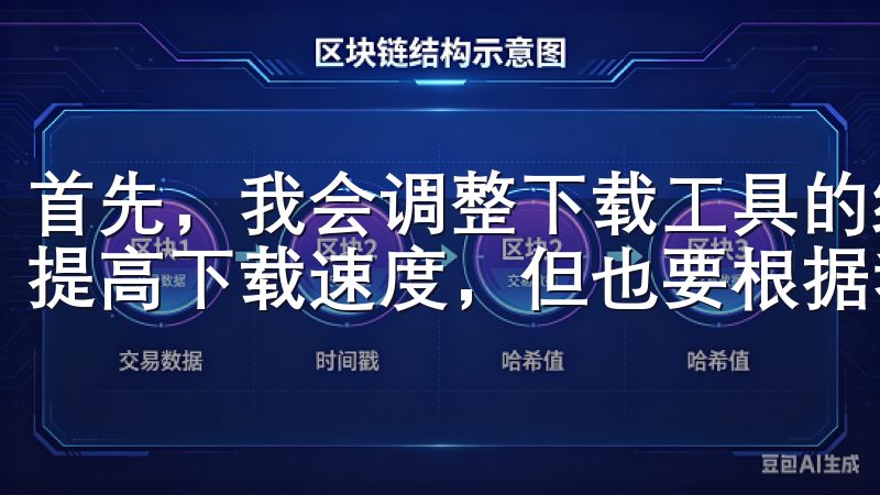 首先，我会调整下载工具的线程数，通常来说，增加线程数可以提高下载速度，但也要根据我的网络带宽来合理设置。