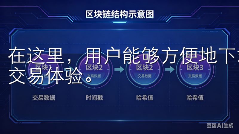 在这里，用户能够方便地下载我们的官方应用，享受安全便捷的交易体验。