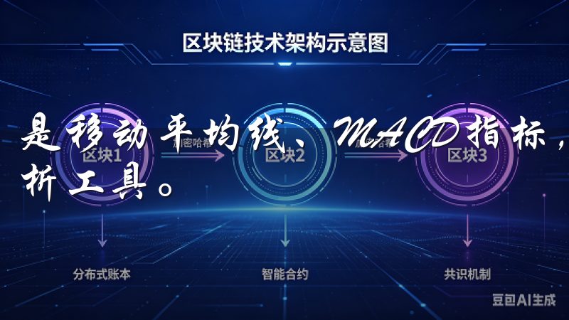 是移动平均线、MACD指标，还是RSI，都是值得熟悉的分析工具。