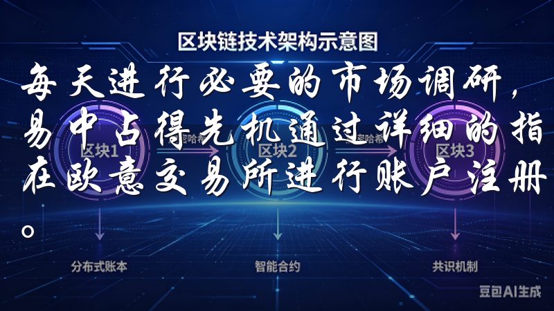 每天进行必要的市场调研，以获取相关数据和信息，将帮助你交易中占得先机通过详细的指导文档和视频教程，您可以学习如何在欧意交易所进行账户注册、资金充值、交易操作以及风险管理。