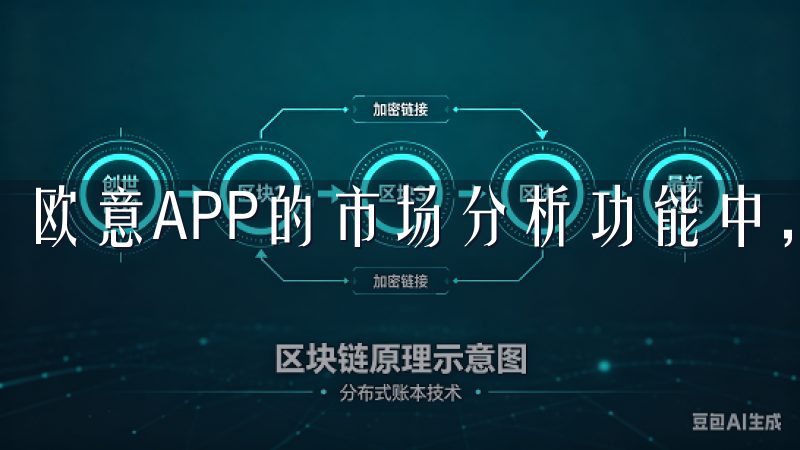 欧意APP的市场分析功能中，有助于我们作出明智的选择。