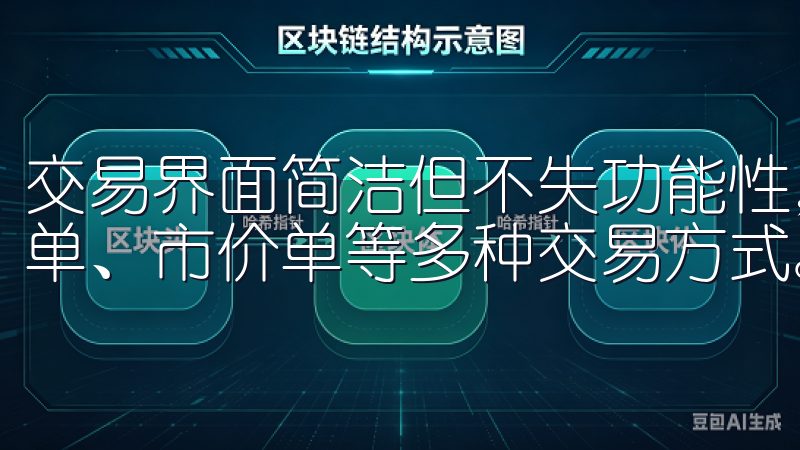 交易界面简洁但不失功能性，各种订单类型一应俱全，支持限价单、市价单等多种交易方式。