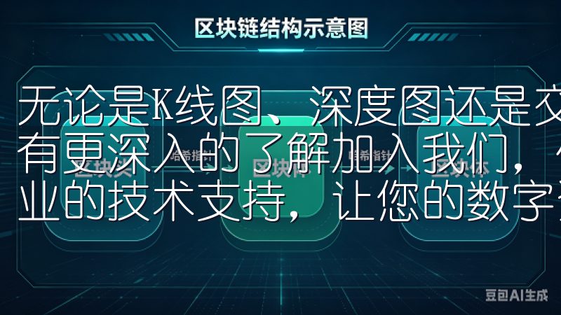 无论是K线图、深度图还是交易历史记录，都能让我对市场行情有更深入的了解加入我们，体验实时行情、丰富的交易品种和专业的技术支持，让您的数字资产交易之旅更加顺畅。