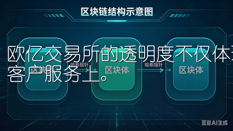 欧亿交易所的透明度不仅体现在数据和报告上,还体现在他们的客户服务上。