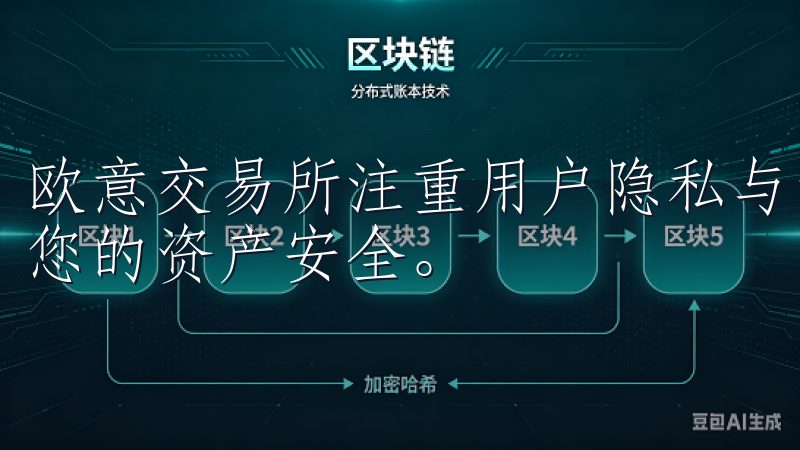 欧意交易所注重用户隐私与资金安全，采用多重加密措施，保障您的资产安全。