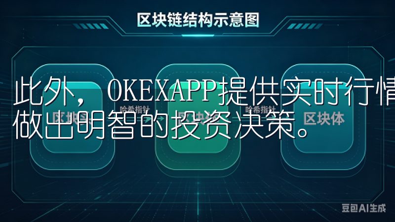 此外，OKEXAPP提供实时行情数据和专业分析工具，助您做出明智的投资决策。